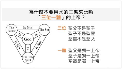 魂不附體意思|魂不附體的解釋